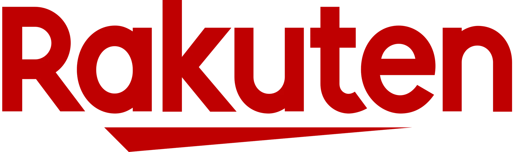 Rakuten Advertising